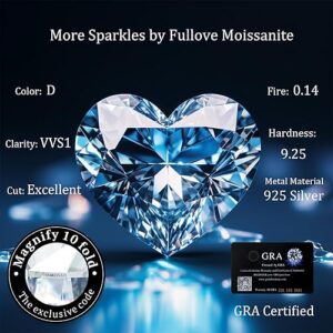 ForeverLove Moissanite Heart Necklace